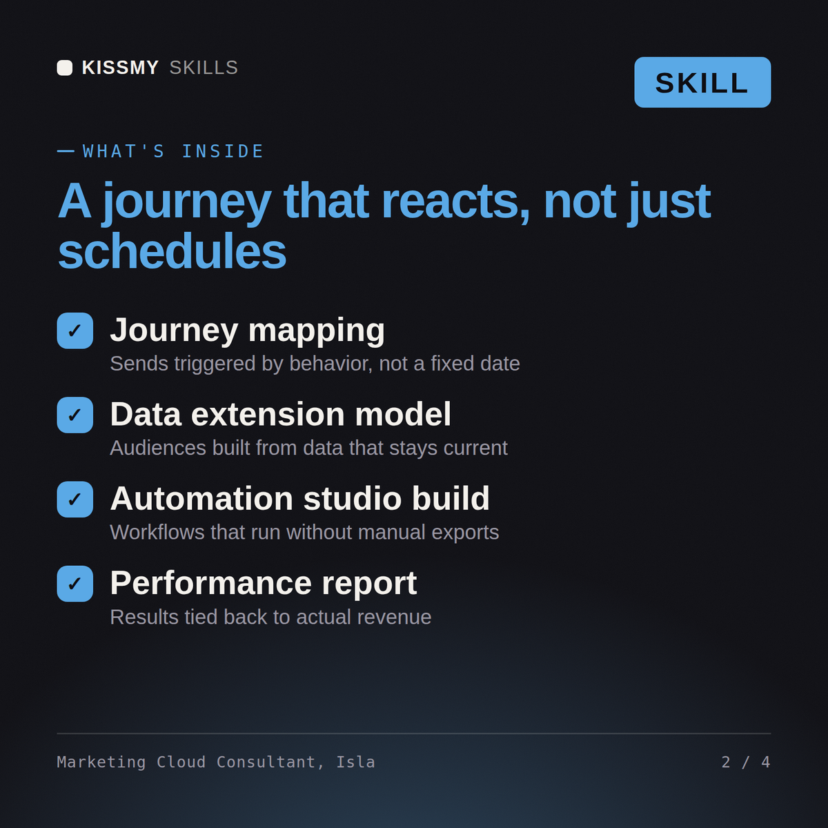 What's inside the Marketing Cloud Consultant, Isla AI skill: Journey mapping, Data extension model, Automation studio build, Performance report