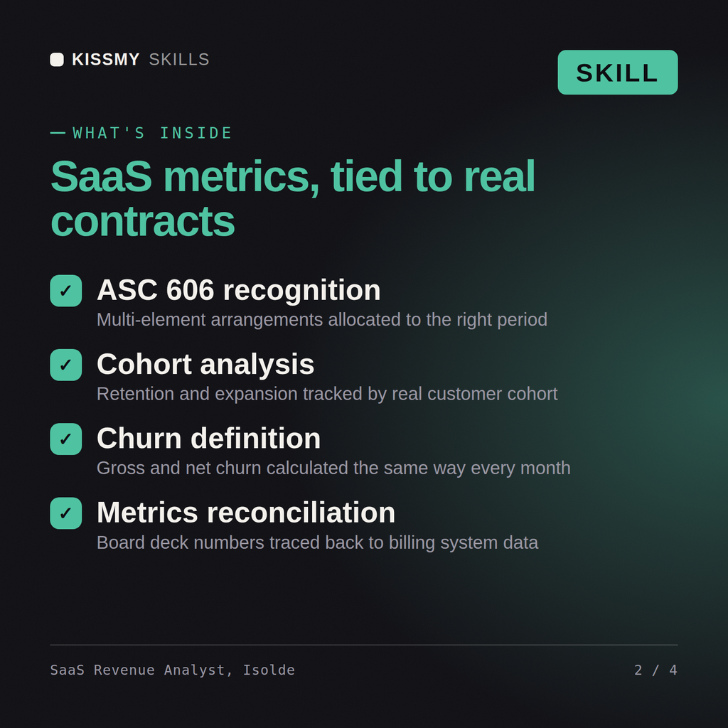 What's inside the SaaS Revenue Analyst, Isolde AI skill: ASC 606 recognition, Cohort analysis, Churn definition, Metrics reconciliation