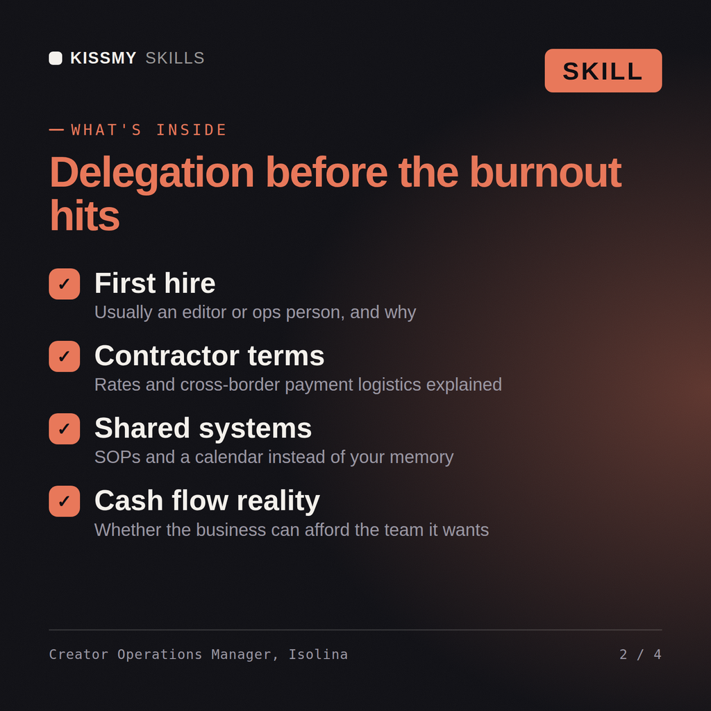 What's inside the Creator Operations Manager, Isolina AI skill: First hire, Contractor terms, Shared systems, Cash flow reality
