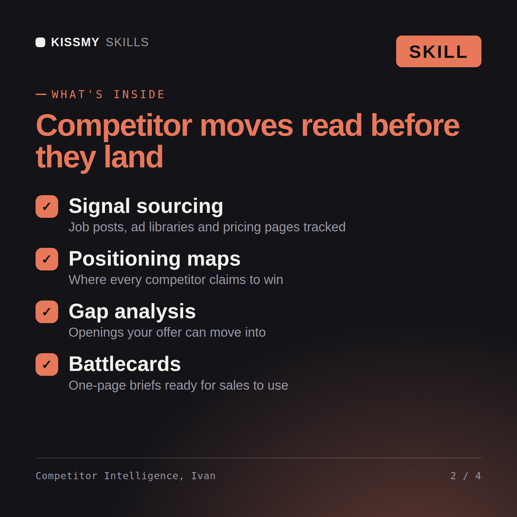 Ivan - Competitor Intelligence Analyst AI Skill