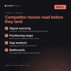 Ivan - Competitor Intelligence Analyst AI Skill