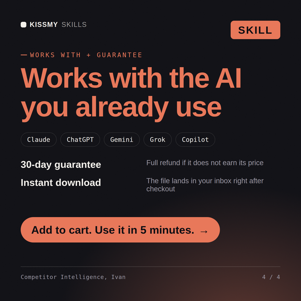 Ivan - Competitor Intelligence Analyst AI Skill