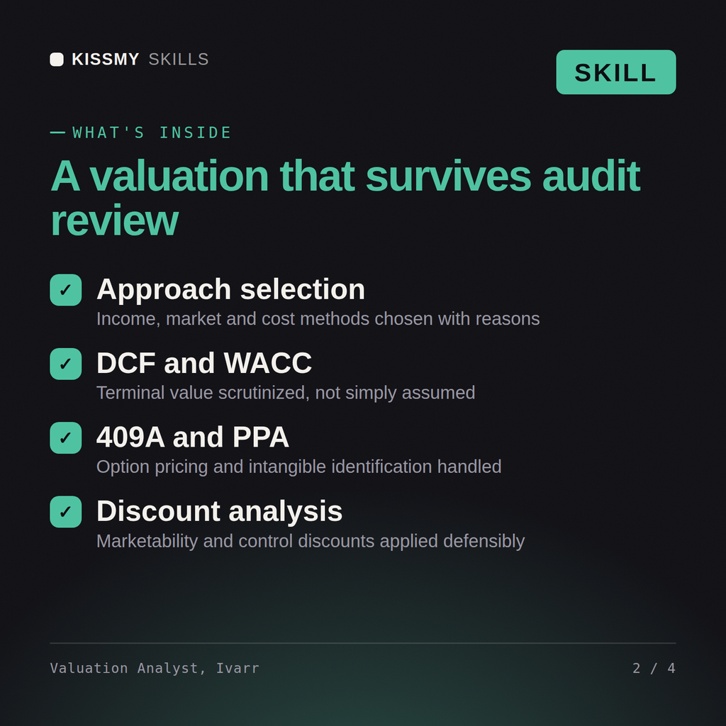 What's inside the Valuation Analyst, Ivarr AI skill: Approach selection, DCF and WACC, 409A and PPA, Discount analysis