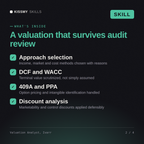 What's inside the Valuation Analyst, Ivarr AI skill: Approach selection, DCF and WACC, 409A and PPA, Discount analysis