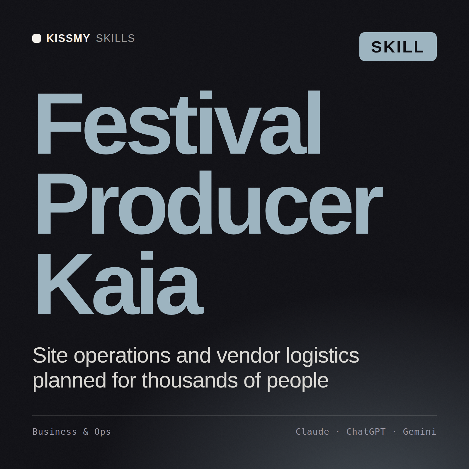 Festival Producer, Kaia AI skill by KissMySkills, cover