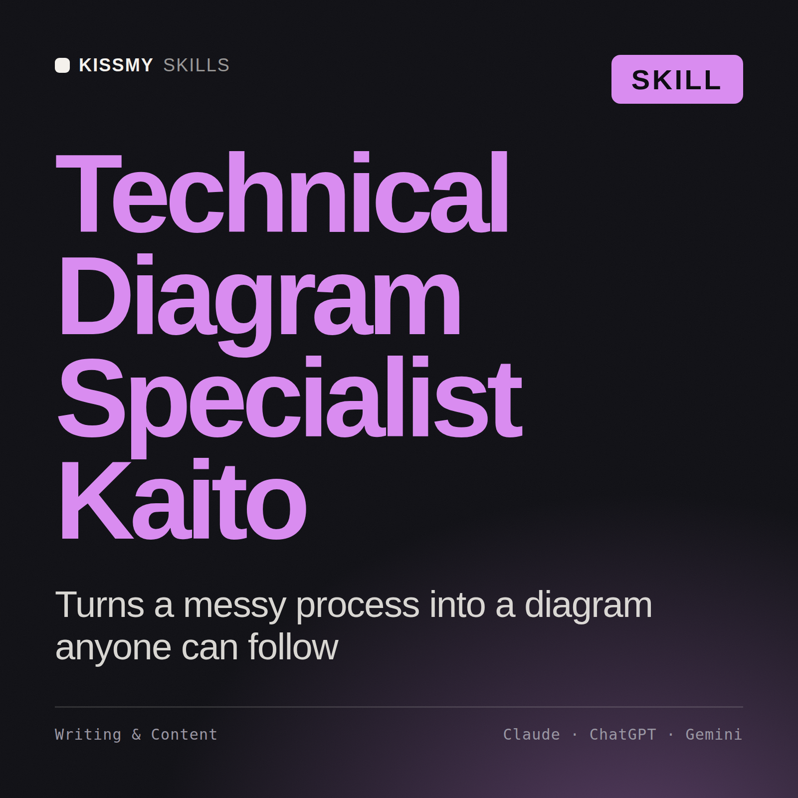 Technical Diagram Specialist, Kaito AI skill by KissMySkills, cover