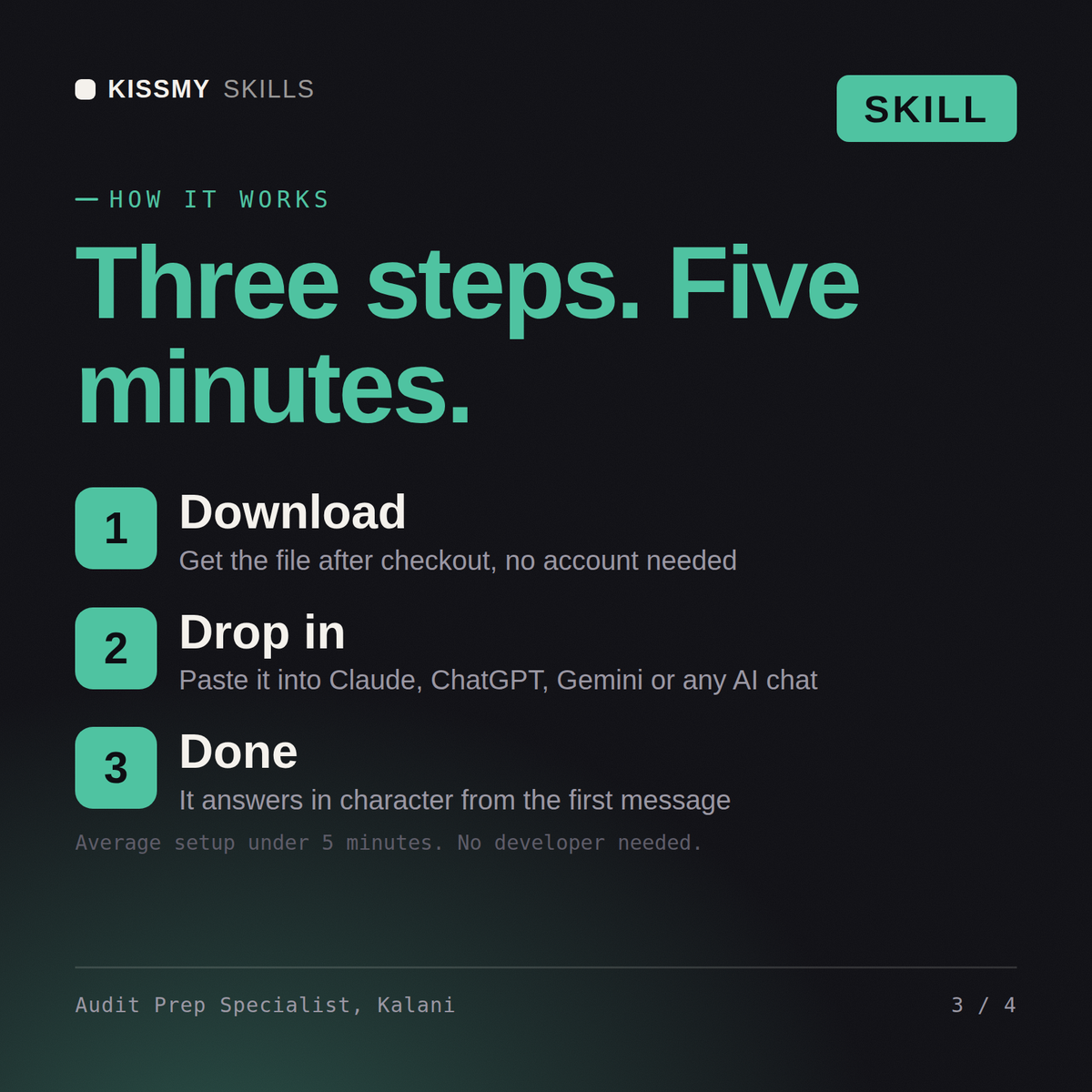 How the Audit Prep Specialist, Kalani AI skill works in three steps: download, drop it into your AI chat, done