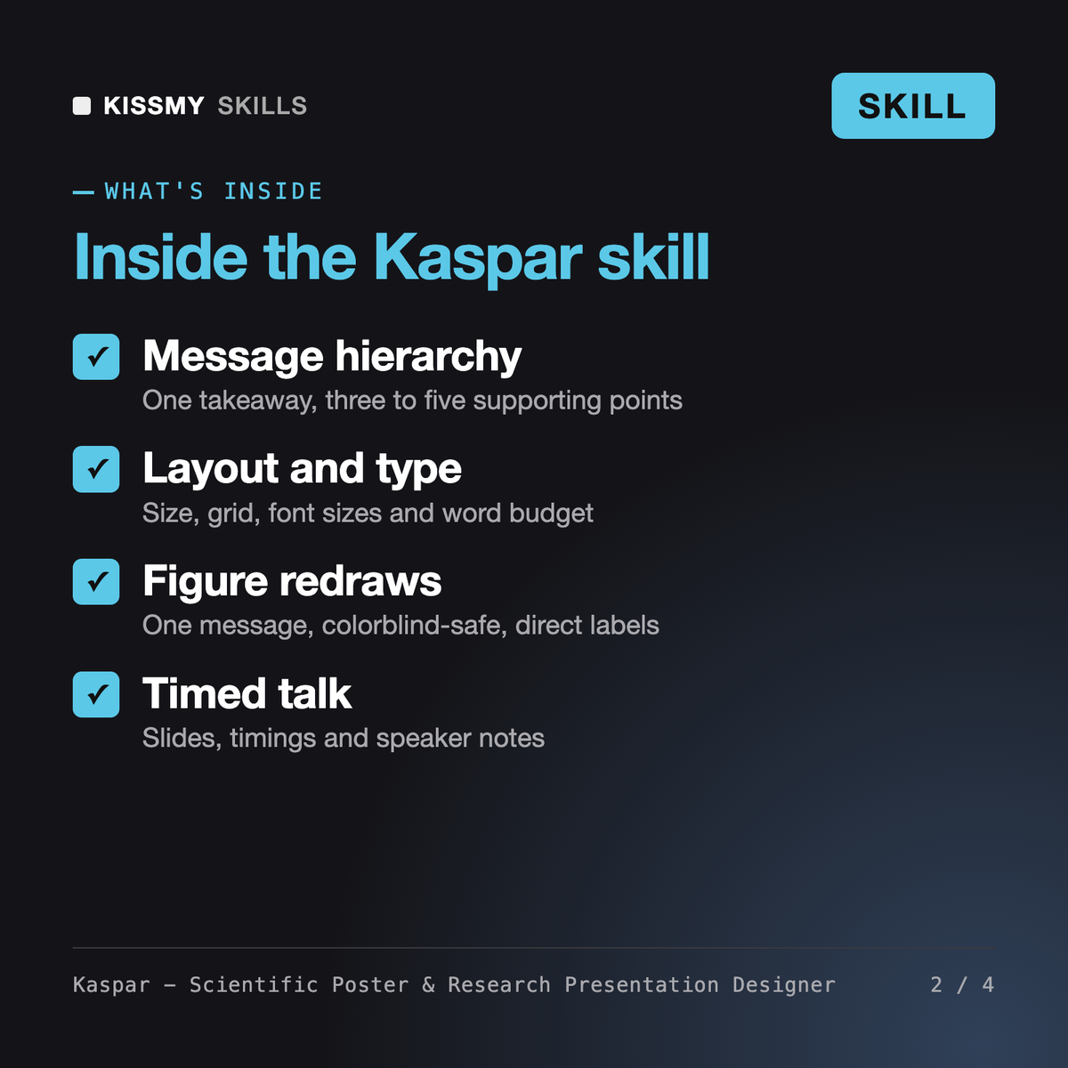 What's inside the Kaspar - Scientific Poster & Research Presentation Designer AI skill: Message hierarchy, Layout and type, Figure redraws, Timed talk