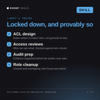What's inside the ServiceNow Security Specialist, Katarzyna AI skill: ACL design, Access reviews, Audit prep, Role cleanup