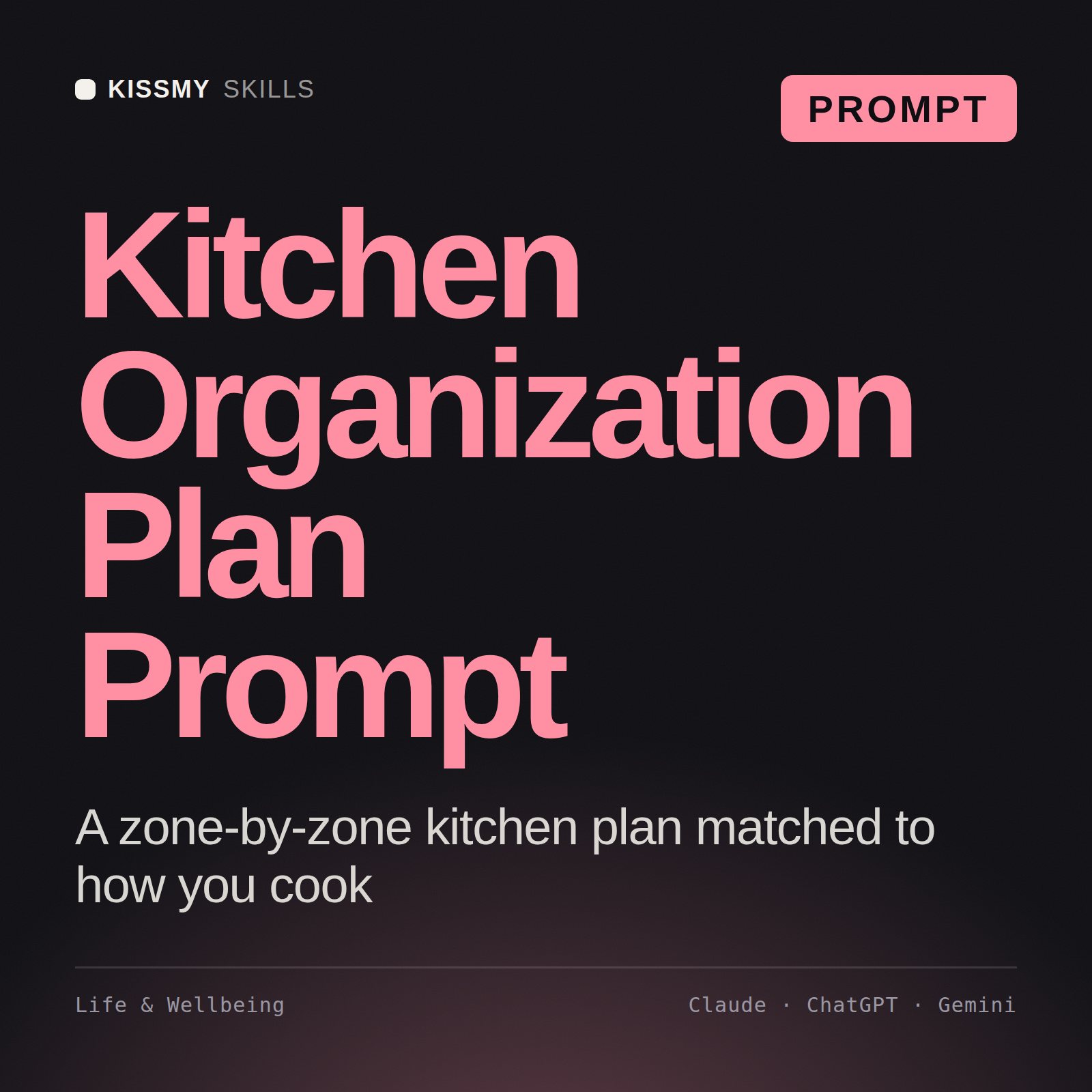 Kitchen Organization Plan Prompt AI prompt by KissMySkills, cover