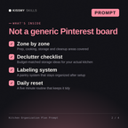 What's inside the Kitchen Organization Plan Prompt AI prompt: Zone by zone, Declutter checklist, Labeling system, Daily reset