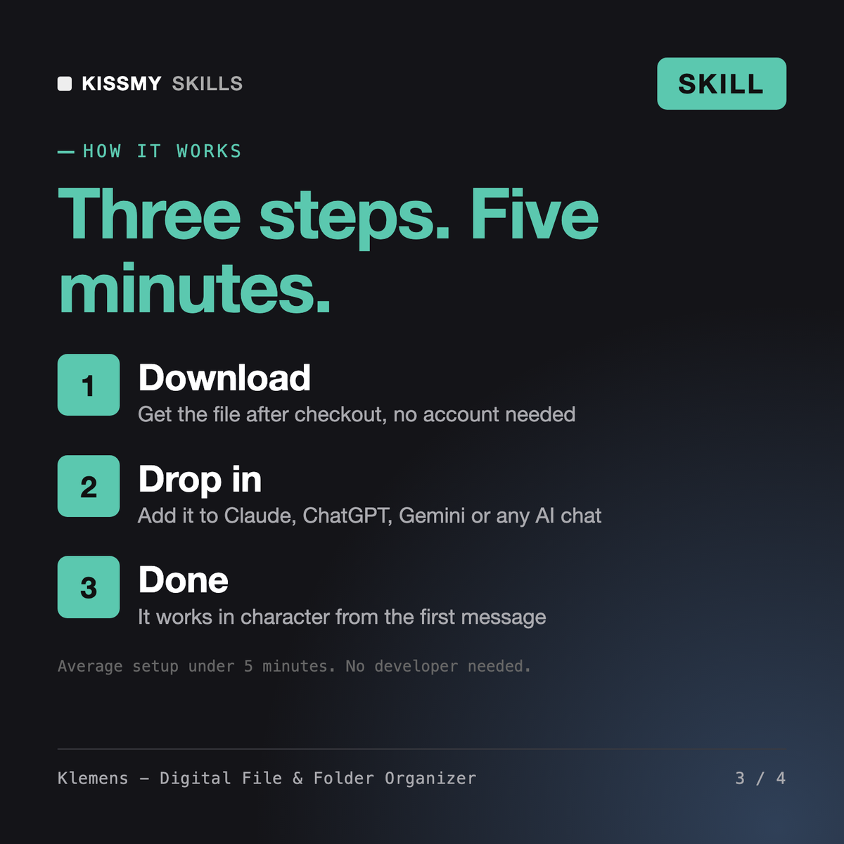How the Klemens - Digital File & Folder Organizer AI skill works in three steps: download, drop it into your AI chat, done