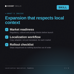 What's inside the Localization Specialist, Kwabena AI skill: Market readiness, Localization workflow, Rollout checklist