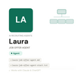 Laura — AI Job Offer Agent
