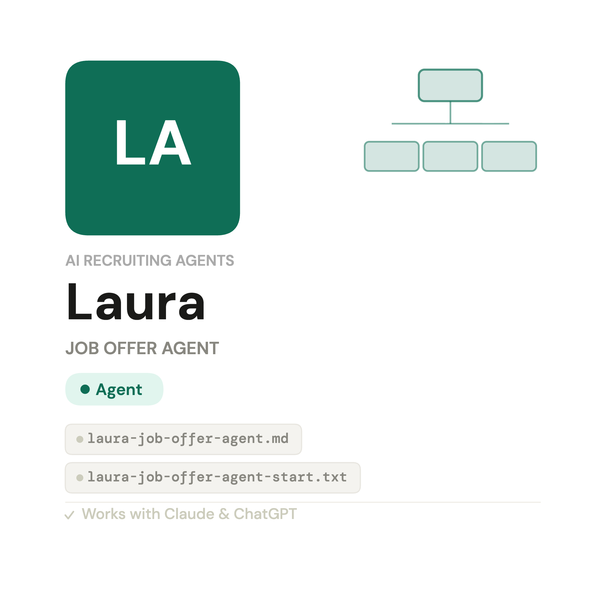 Laura — Agente de Oferta de Empleo de IA