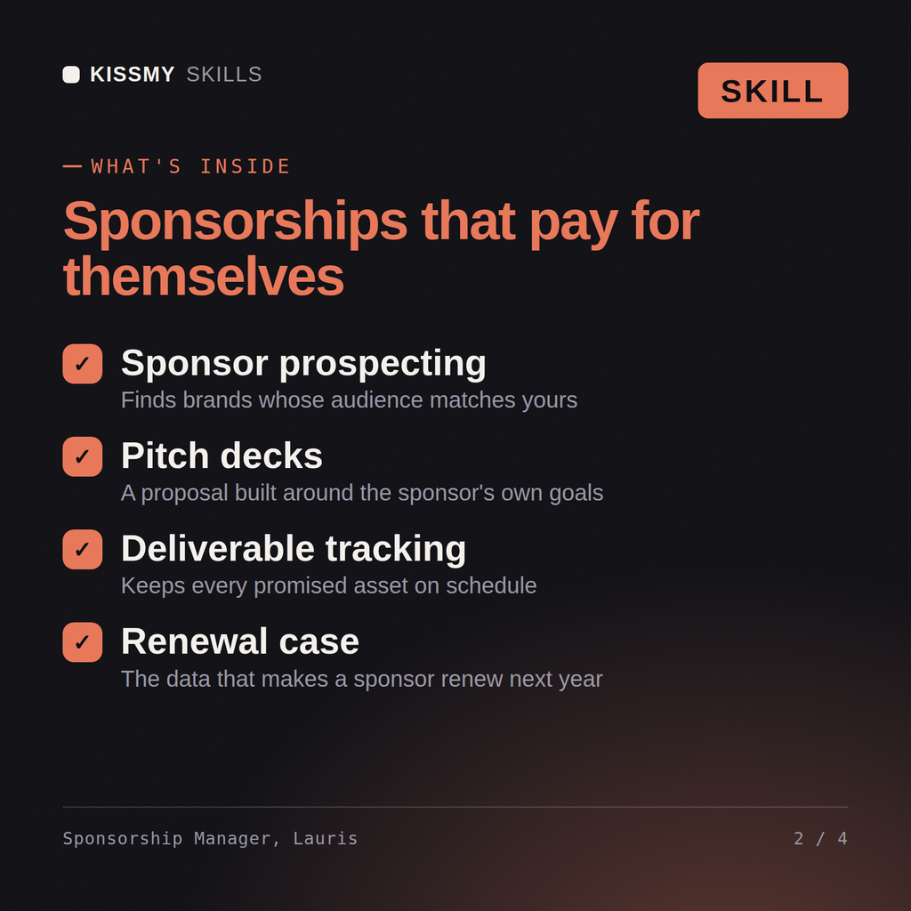 What's inside the Sponsorship Manager, Lauris AI skill: Sponsor prospecting, Pitch decks, Deliverable tracking, Renewal case
