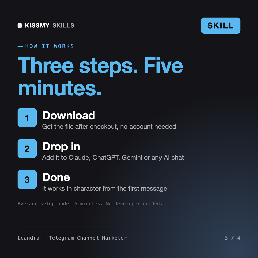 How the Leandra - Telegram Channel Marketer AI skill works in three steps: download, drop it into your AI chat, done