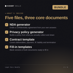 What's inside the Legal Docs Bundle AI bundle: NDA generator, Privacy policy generator, Contract template, Fill-in templates