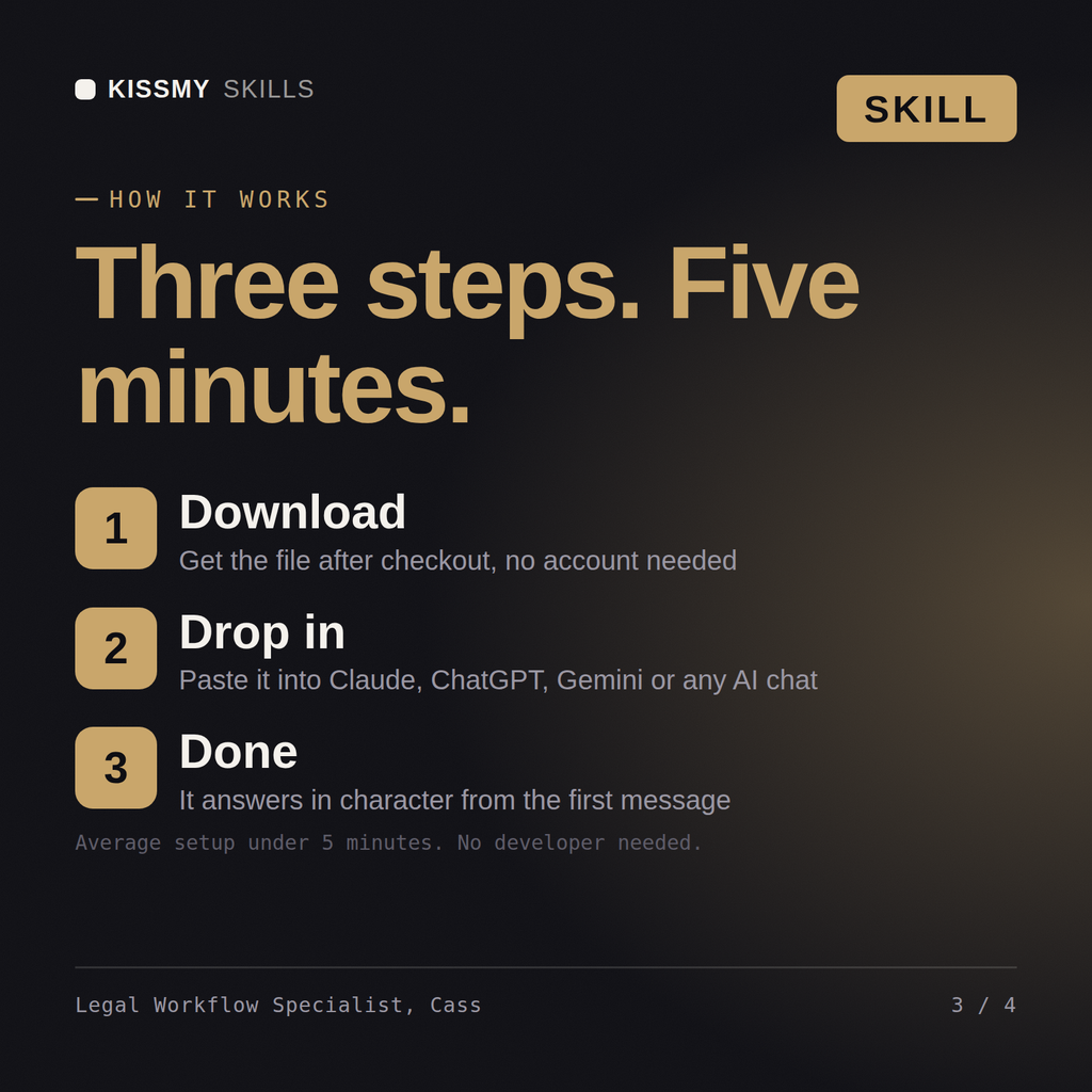 How the Legal Workflow Specialist, Cass AI skill works in three steps: download, drop it into your AI chat, done
