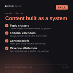 What's inside the Content Marketing Manager, Lena AI skill: Topic clusters, Editorial calendars, Content briefs, Revenue attribution