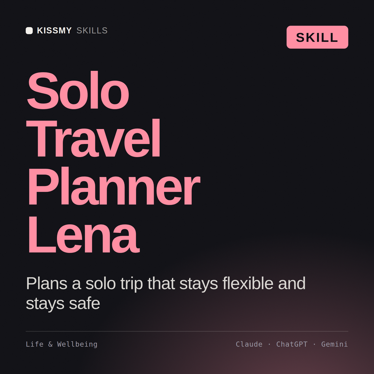 Solo Travel Planner, Lena AI skill by KissMySkills, cover