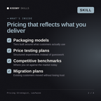 What's inside the Pricing Strategist, Leofwine AI skill: Packaging models, Price testing plans, Competitive benchmarks, Migration plans