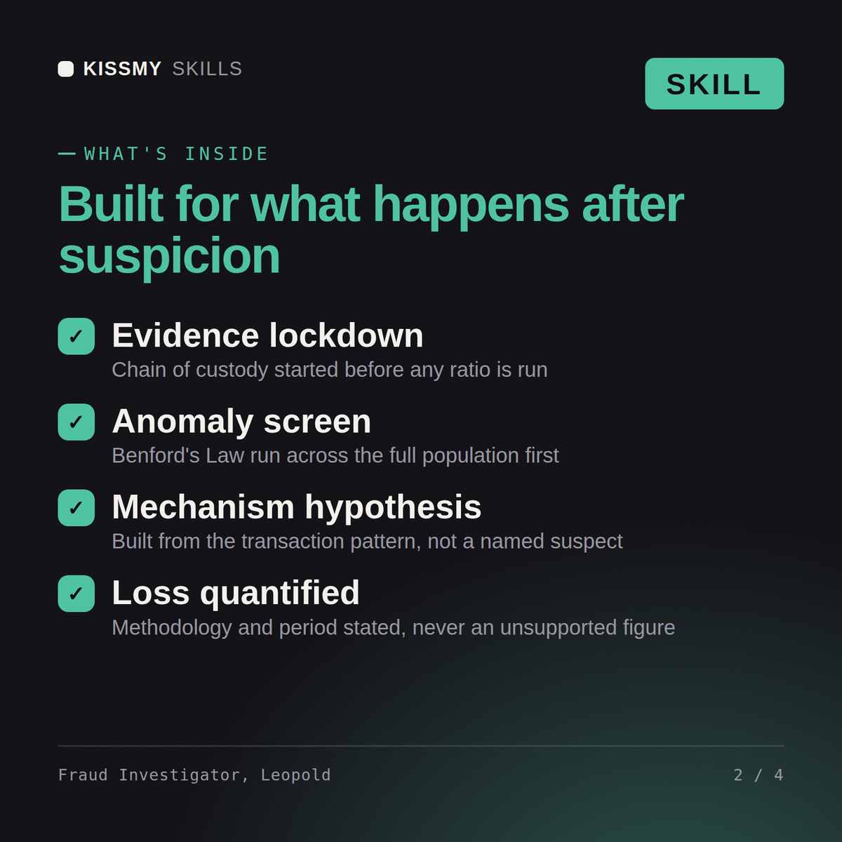 What's inside the Fraud Investigator, Leopold AI skill: Evidence lockdown, Anomaly screen, Mechanism hypothesis, Loss quantified