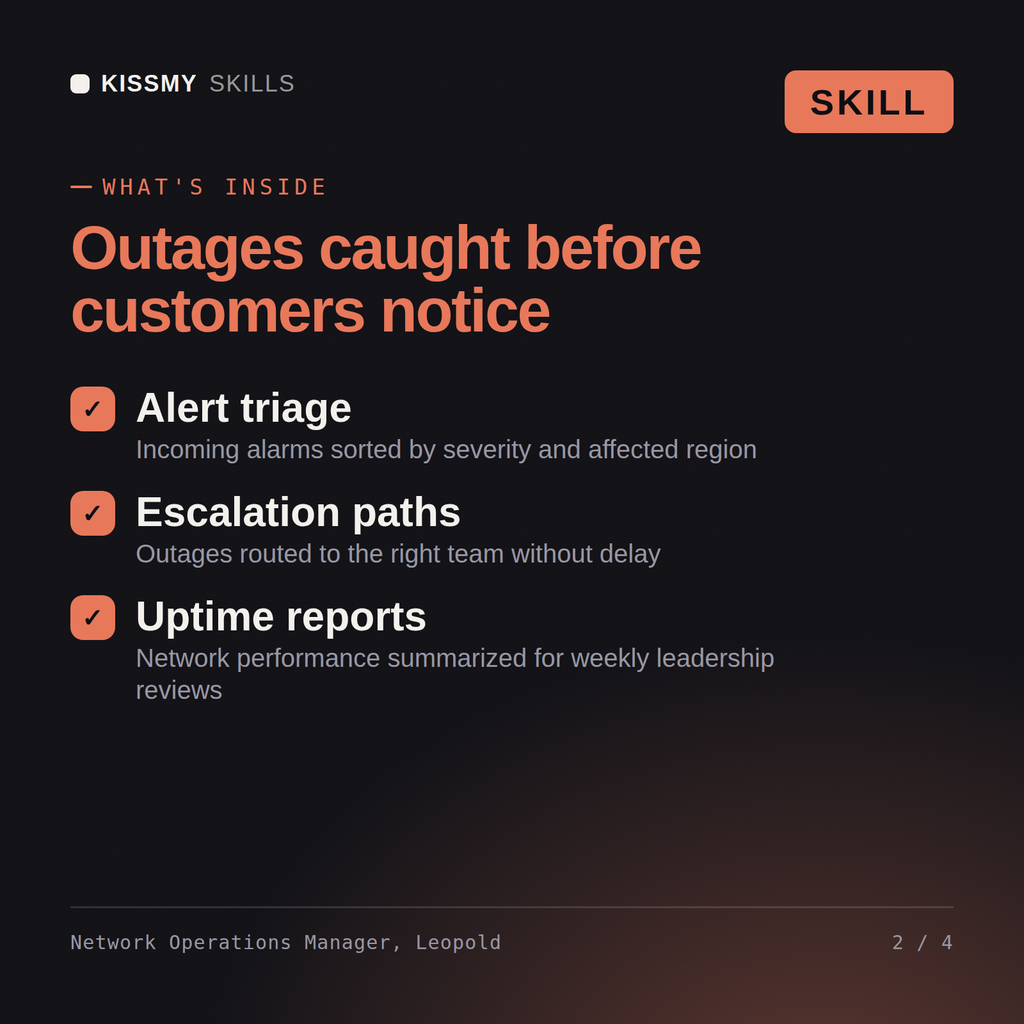 What's inside the Network Operations Manager, Leopold AI skill: Alert triage, Escalation paths, Uptime reports