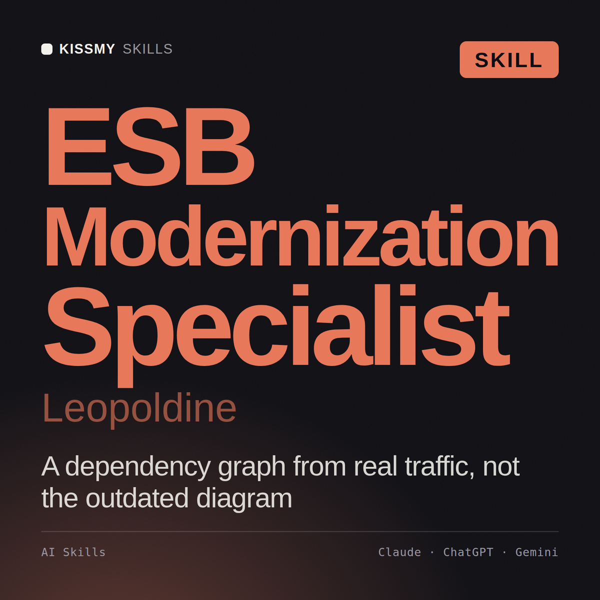 ESB Modernization Specialist, Leopoldine AI skill by KissMySkills, cover