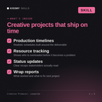 What's inside the Creative Producer, Leopoldo AI skill: Production timelines, Resource tracking, Status updates, Wrap reports