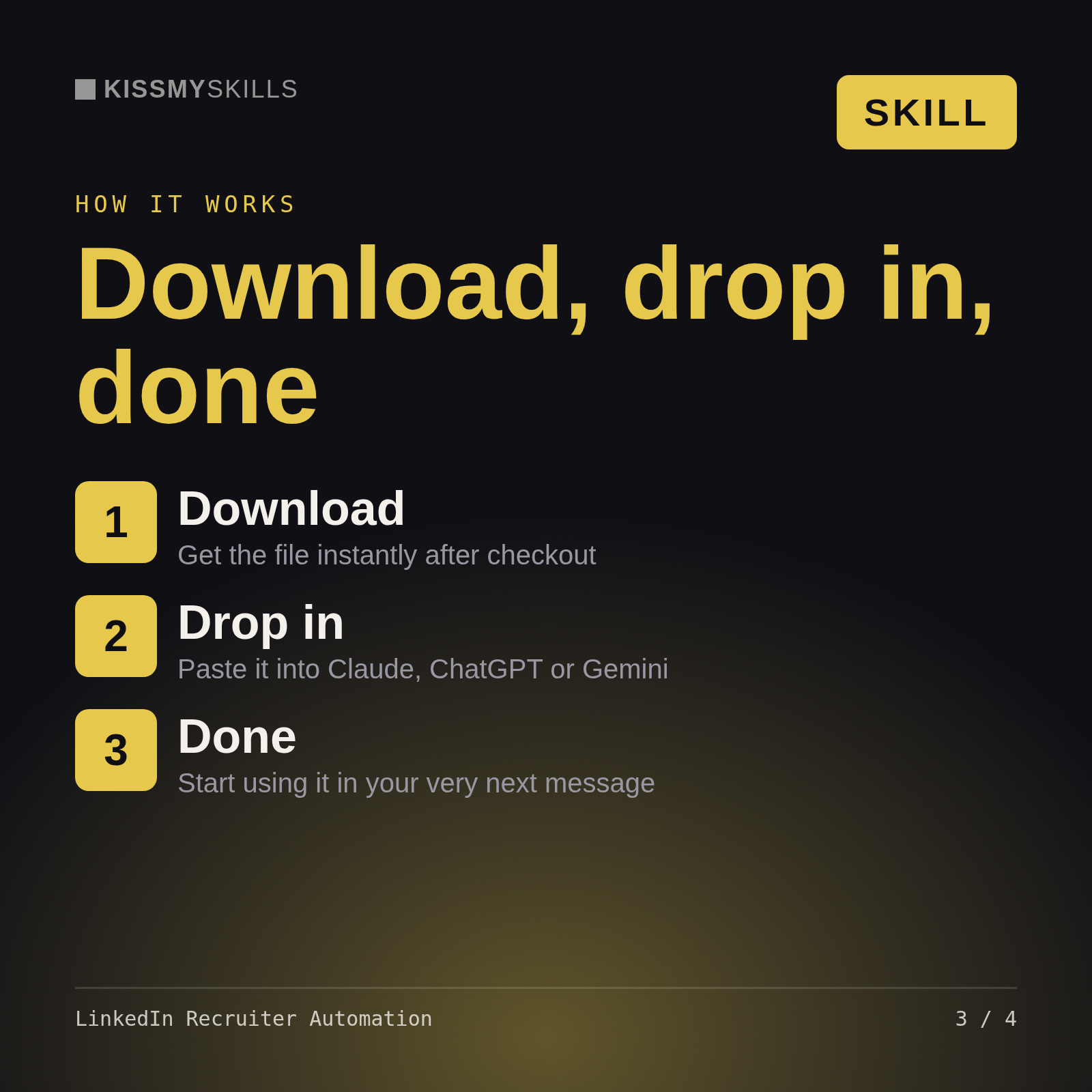 How the LinkedIn Recruiter Automation skill works in three steps: download, drop it into your AI chat, done