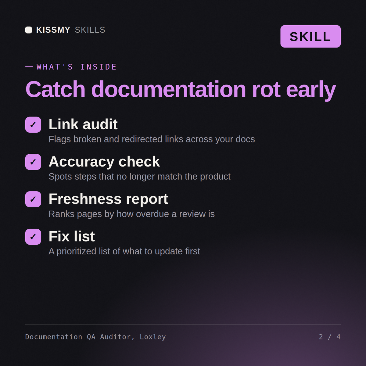 What's inside the Documentation QA Auditor, Loxley AI skill: Link audit, Accuracy check, Freshness report, Fix list