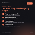 Luce - Sales Funnel Builder AI Skill