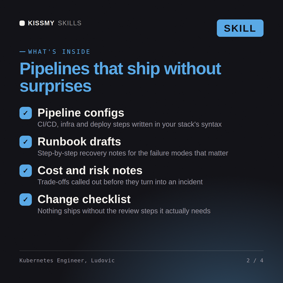 What's inside the Kubernetes Engineer, Ludovic AI skill: Pipeline configs, Runbook drafts, Cost and risk notes, Change checklist