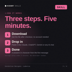 How the Exhibition Designer, Ludovica AI skill works in three steps: download, drop it into your AI chat, done