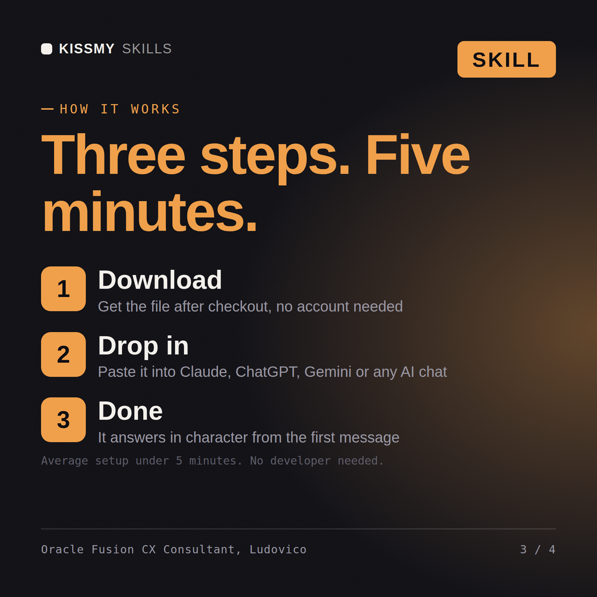 How the Oracle Fusion CX Consultant, Ludovico AI skill works in three steps: download, drop it into your AI chat, done