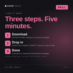 How the Art Coach, Maelle AI skill works in three steps: download, drop it into your AI chat, done