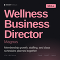Wellness Business Director, Magnus AI skill by KissMySkills, cover