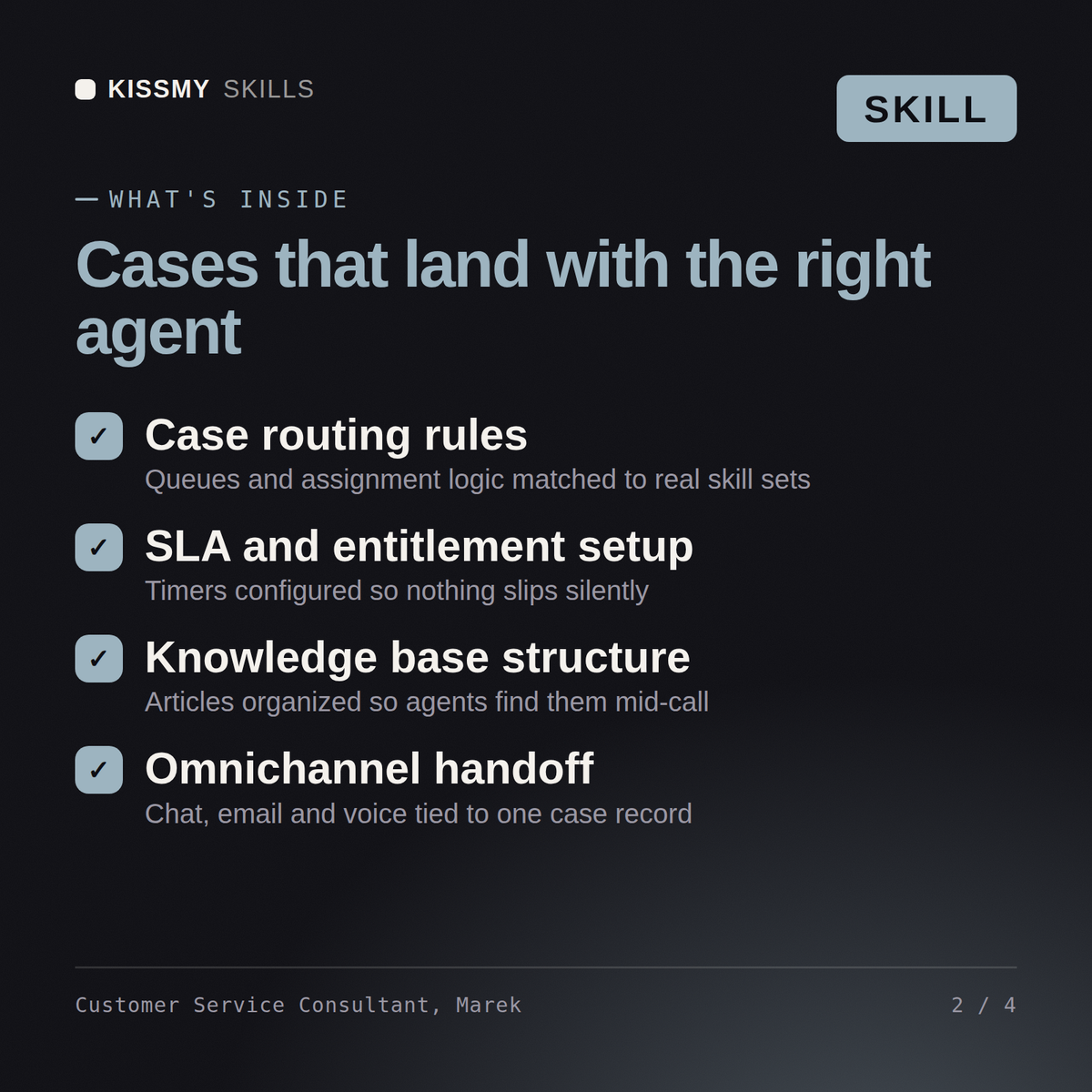 What's inside the Customer Service Consultant, Marek AI skill: Case routing rules, SLA and entitlement setup, Knowledge base structure, Omnichannel handoff