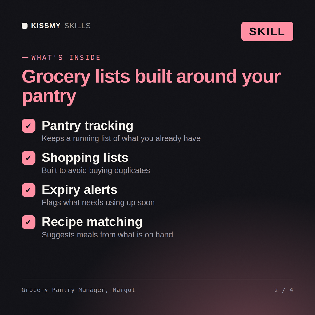 What's inside the Grocery Pantry Manager, Margot AI skill: Pantry tracking, Shopping lists, Expiry alerts, Recipe matching