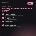 What's inside the Grocery Pantry Manager, Margot AI skill: Pantry tracking, Shopping lists, Expiry alerts, Recipe matching