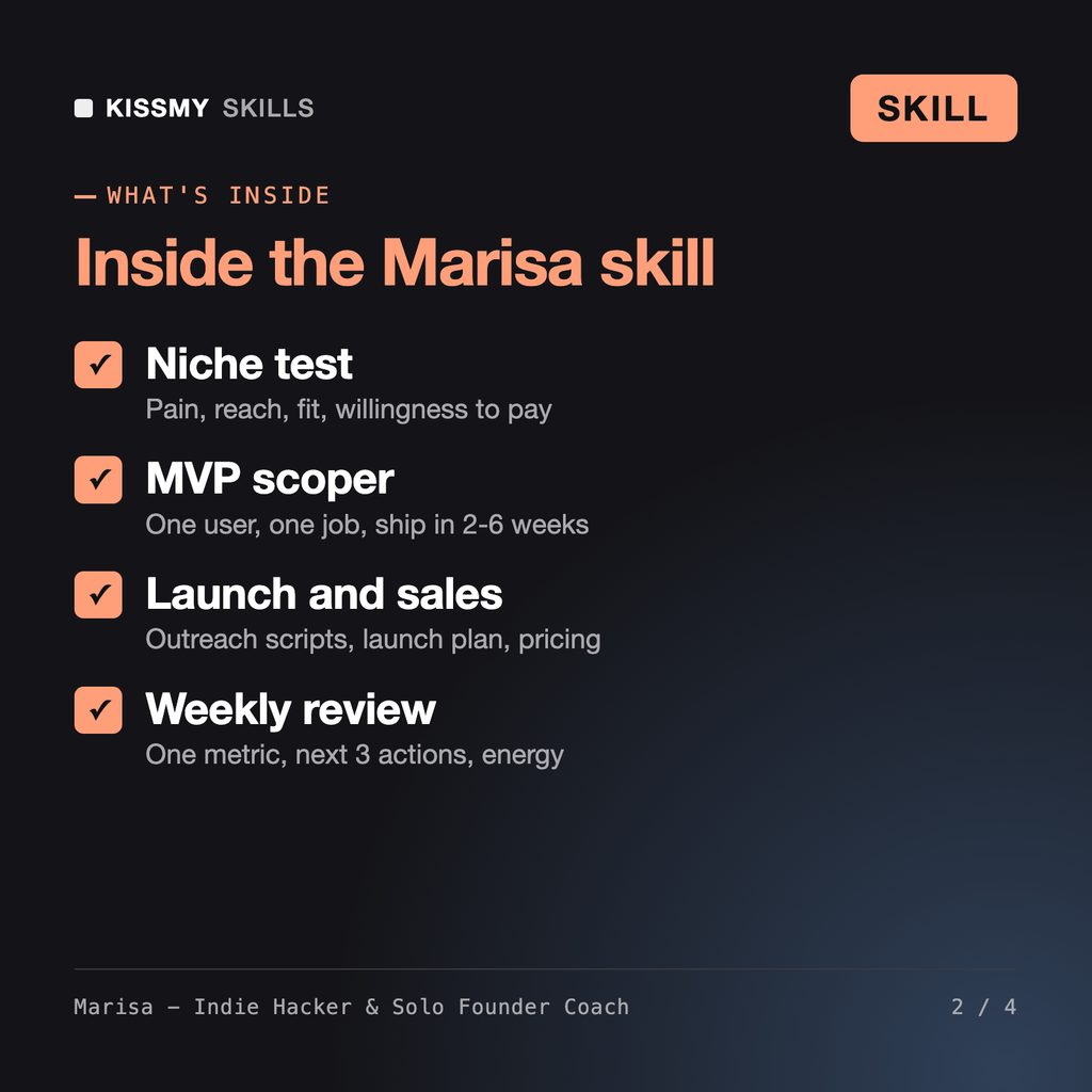 What's inside the Marisa - Indie Hacker & Solo Founder Coach AI skill: Niche test, MVP scoper, Launch and sales, Weekly review