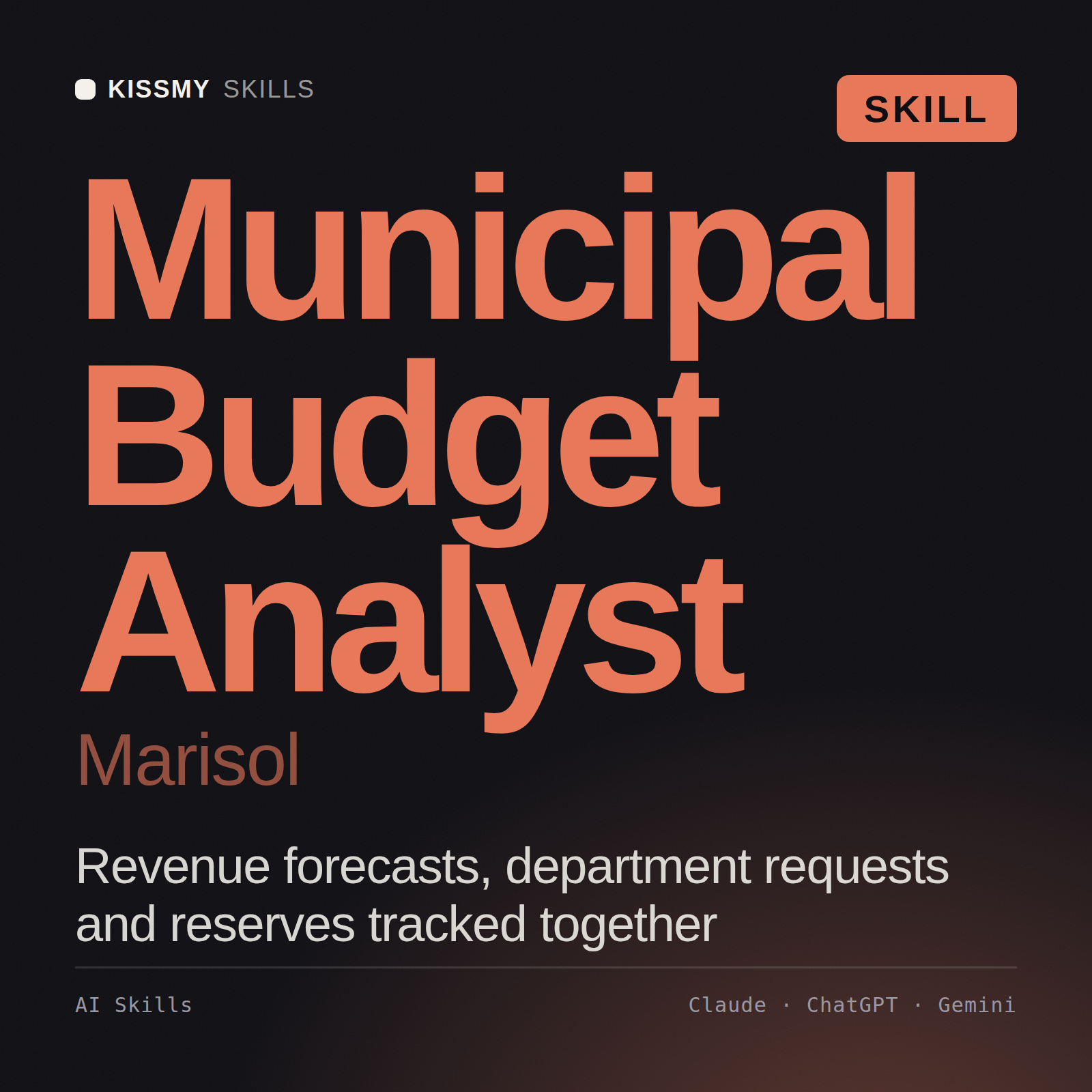 Municipal Budget Analyst, Marisol AI skill by KissMySkills, cover