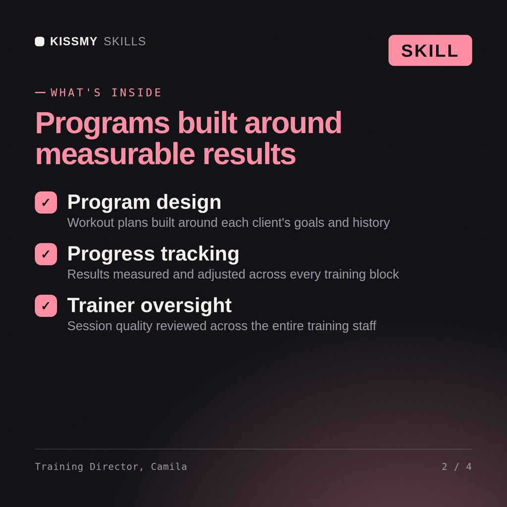 What's inside the Training Director, Camila AI skill: Program design, Progress tracking, Trainer oversight