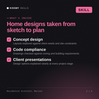 What's inside the Residential Architect, Marisol AI skill: Concept design, Code compliance, Client presentations