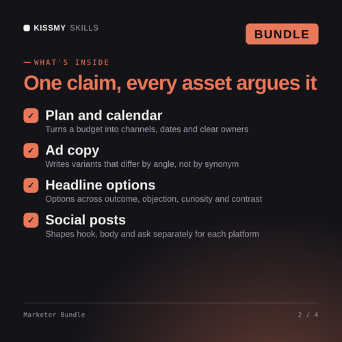 What's inside the Marketer Bundle AI bundle: Plan and calendar, Ad copy, Headline options, Social posts