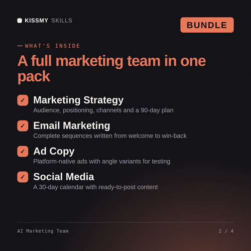 What's inside the AI Marketing Team AI bundle: Marketing Strategy, Email Marketing, Ad Copy, Social Media