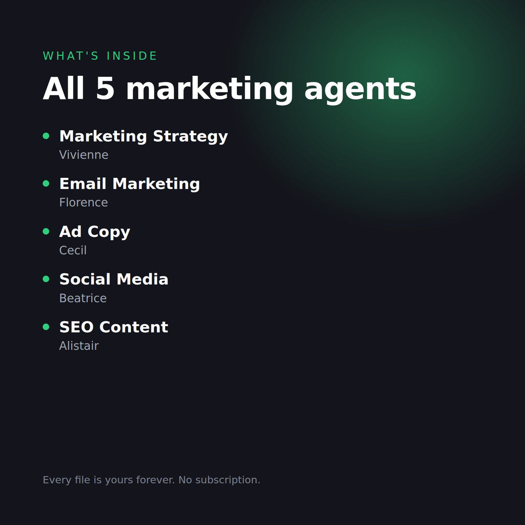 What is inside the Marketing Agent Bundle: Marketing Strategy, Email Marketing, Ad Copy, Social Media and SEO Content