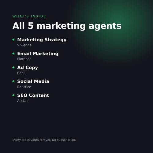 What is inside the Marketing Agent Bundle: Marketing Strategy, Email Marketing, Ad Copy, Social Media and SEO Content