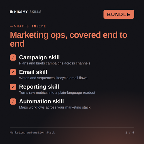 What's inside the Marketing Automation Stack AI bundle: Campaign skill, Email skill, Reporting skill, Automation skill